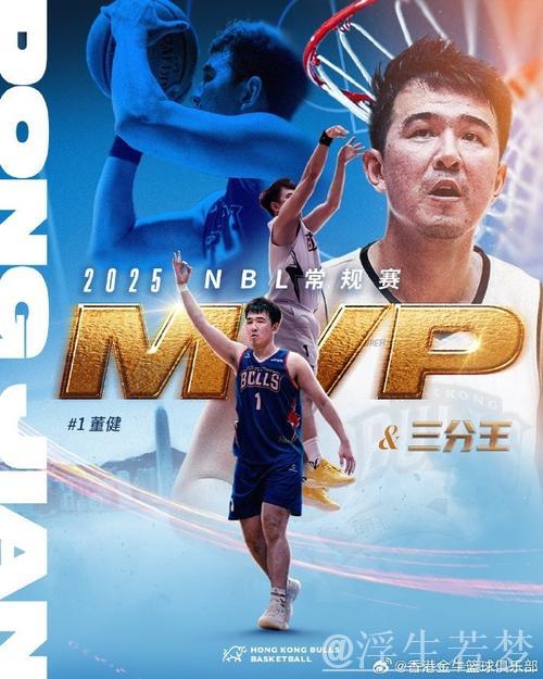 NBL联赛MVP董健投篮教学分享：来自香港金牛的社媒教程