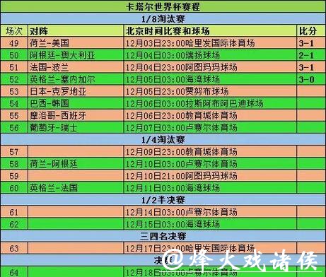 深入探索世界杯比赛数据统计方法解析