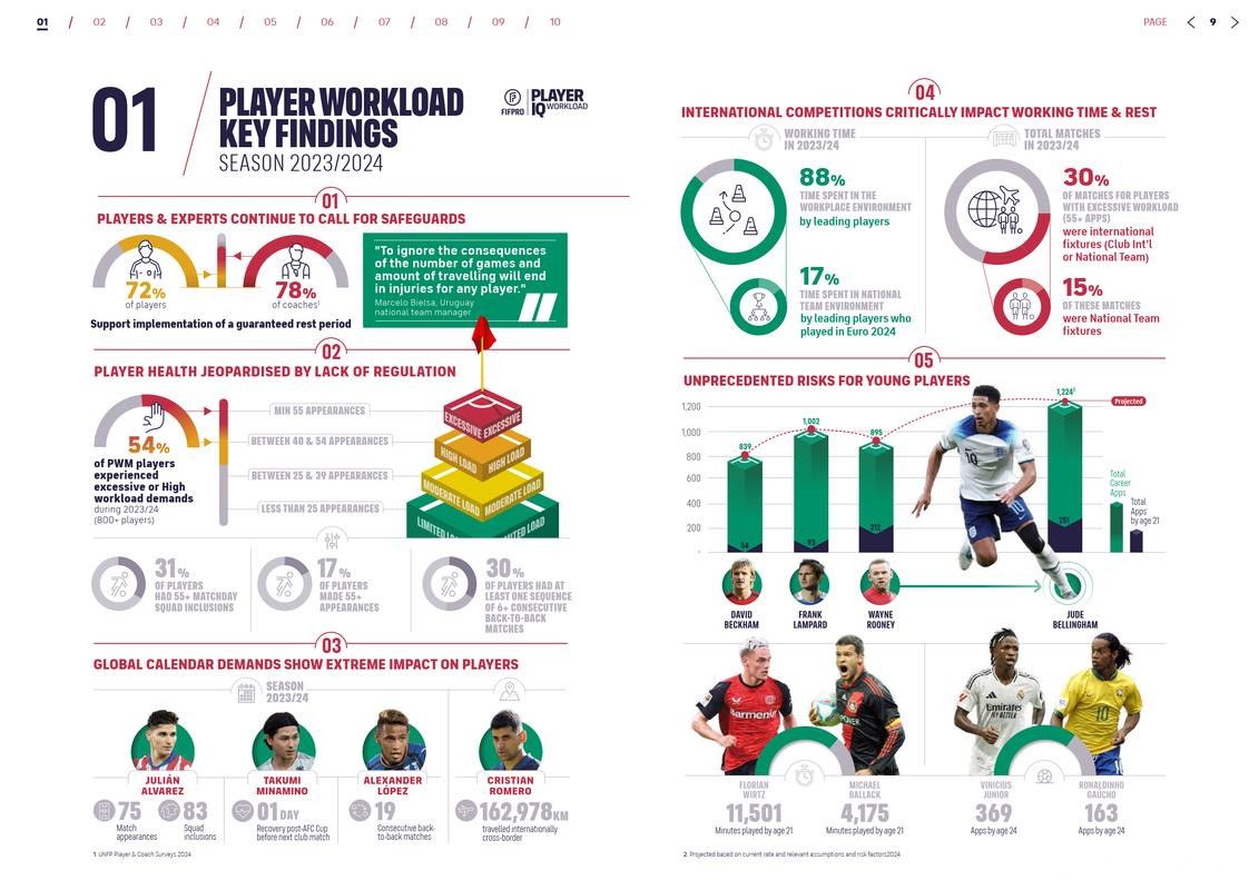 深入解析世界杯买球数据分析趋势与策略 深入解析世界杯买球数据分析趋势与策略