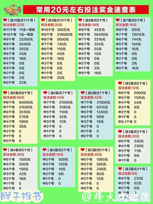 世界杯买球官网推荐，安全便捷投注指南