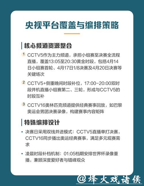 2023世界杯官方直播平台全程高清观看指南